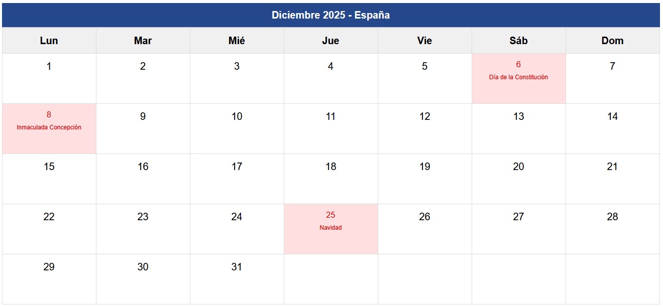 Calendario Diciembre 2025 España