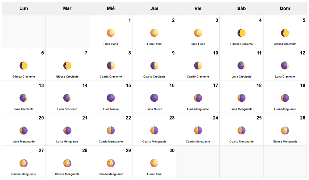 Calendario Mensual Abril 2026 Calendario Mensual Abril 2026