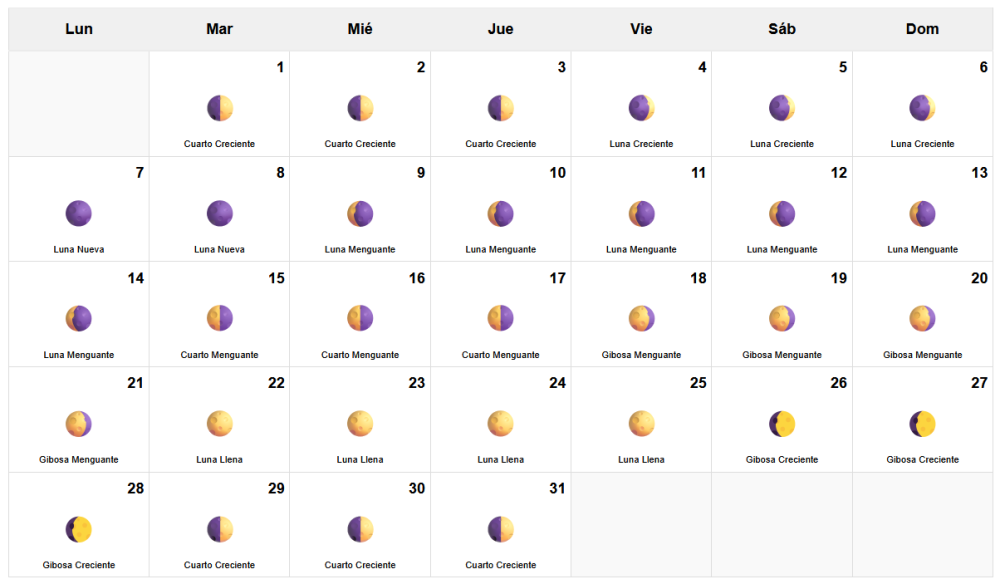 Calendario Lunar Diciembre 2026 Calendario Lunar Diciembre 2026