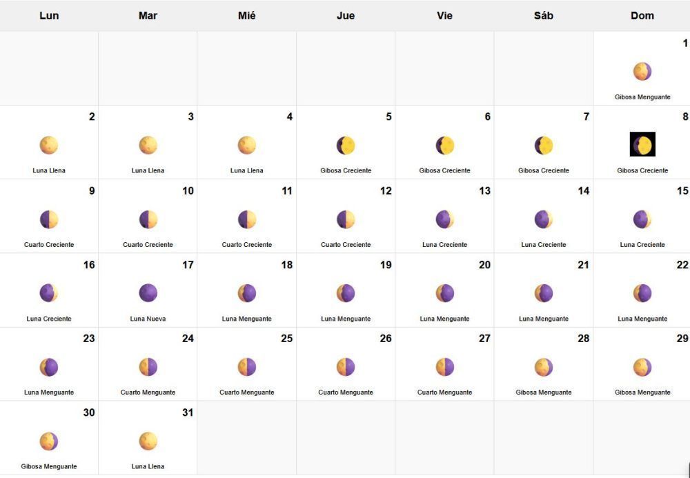 Calendario Mensual Marzo 2026 Calendario Mensual Marzo 2026