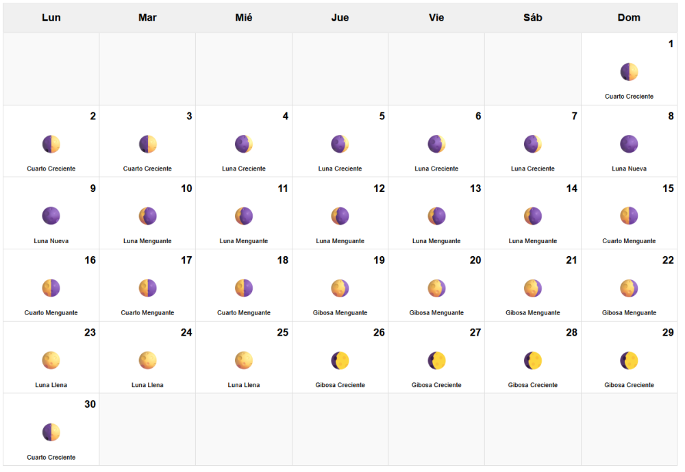 Calendario Lunar Noviembre 2026 Calendario Lunar Noviembre 2026