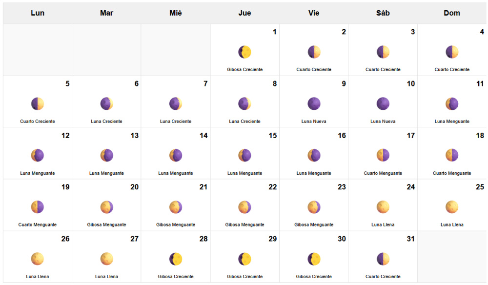 Calendario Lunar Octubre 2026 Calendario Lunar Octubre 2026